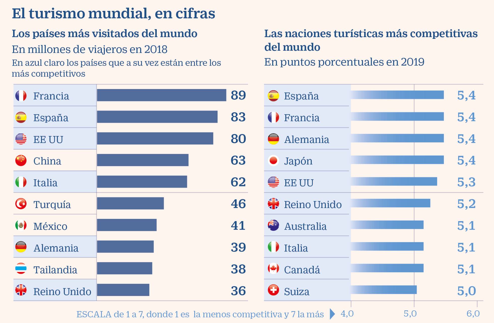 Brasil - Qual a melhor região do Brasil? - Página 4 Radio