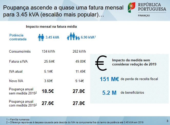ECO via Governo