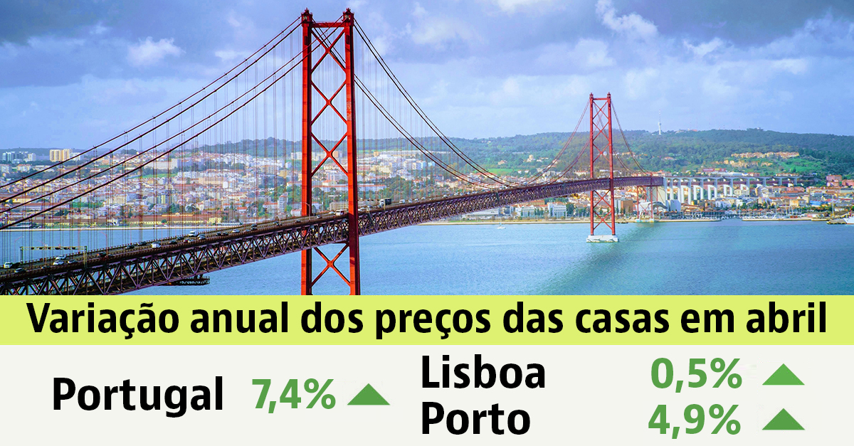 Comprar casa em Portugal