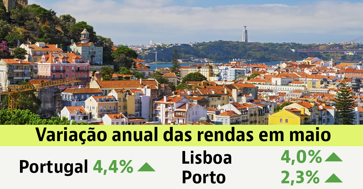 Arrendar casa em Portugal