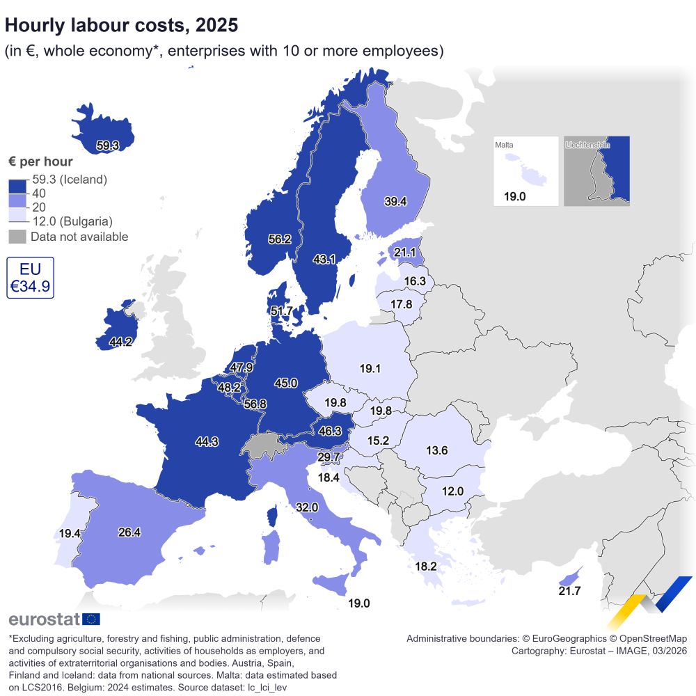 Custo médio por hora de trabalho em 2025