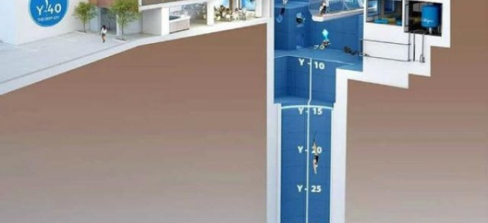 Curiosidade da semana: Assim é a piscina mais profunda do mundo (fotos) 