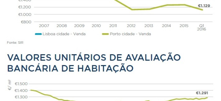 residencial_4