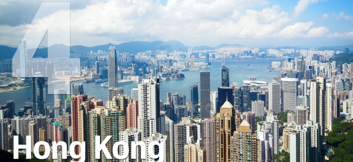 Hong Kong desceu dois lugares em relação ao ano passado