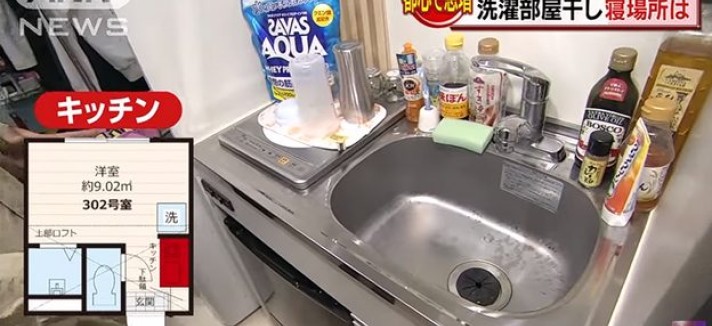 São 15 m2 de casa...