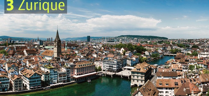 Zurique (Suíça)