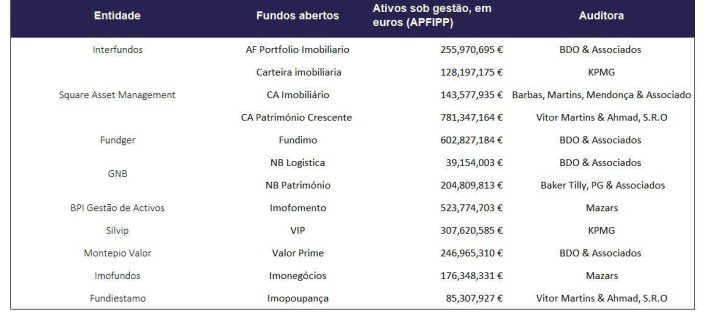 fundos_1
