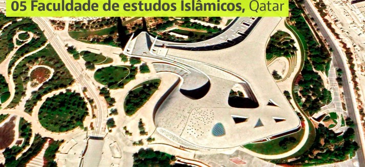 Faculdade de estudos Islâmicos, Qatar