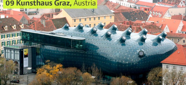 Kunsthaus Graz, Áustria