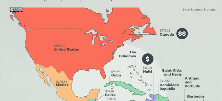 Que países investem mais em decoração para a casa?