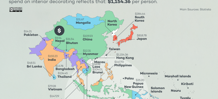 Que países investem mais em decoração para a casa?