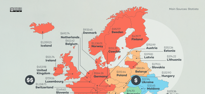 Que países investem mais em decoração para a casa?