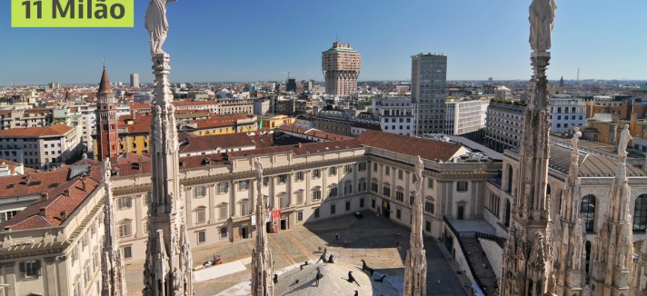 Milão (Itália)