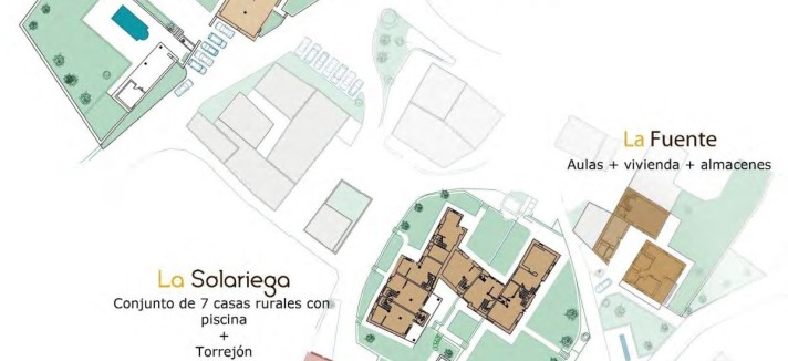planta da aldeia