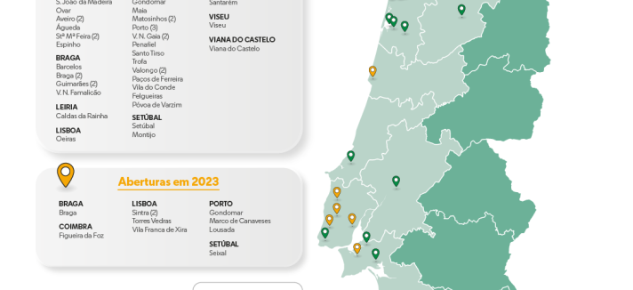 novos supermercados Mercadona