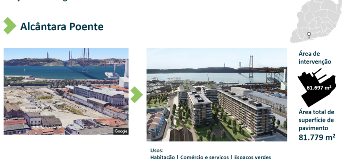 Investir em imobiliário em Lisboa