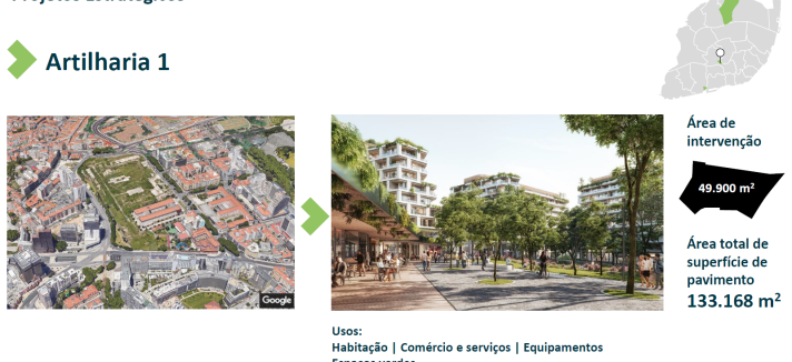 Negócios imobiliários em Lisboa
