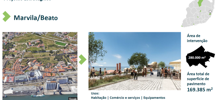Investimento imobiliário em Lisboa