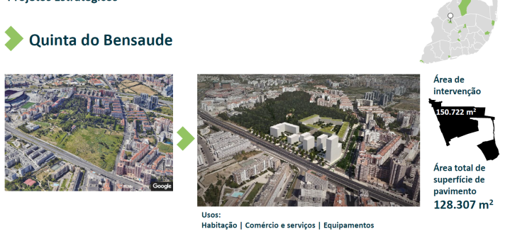 Projetos imobiliários