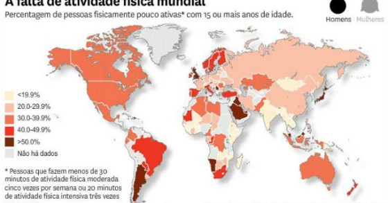 radiografia do dia: os países mais e menos activos em termos físicos