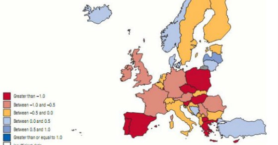 radiografia do dia: evolução do pib em portugal nos últimos anos