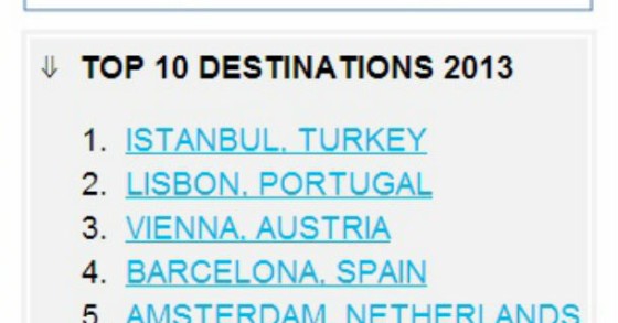 radiografia do dia: os dez melhores destinos europeus