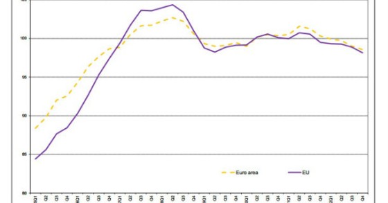 radiografia do dia: quanto valem, para a banca, as casas? 