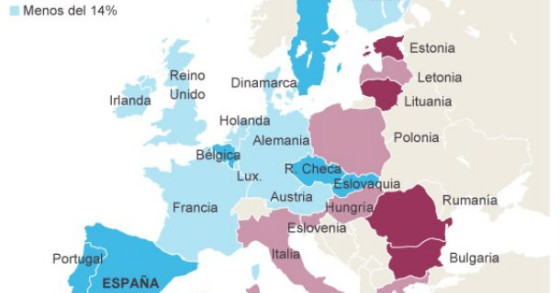 radiografia do dia: taxa de desemprego nos países europeus