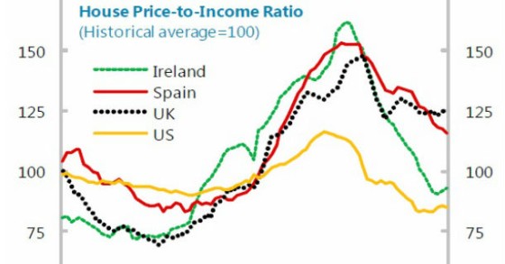 decoração de bibliotecas: ideias para ordenar os livros (fotos) 