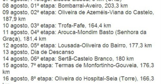 radiografia do dia: percurso da 75ª volta a portugal em bicicleta 