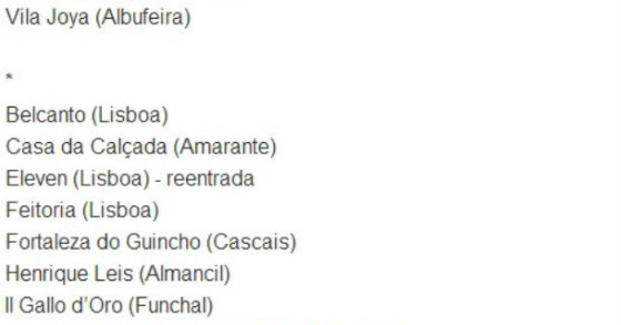 Radiografia do dia: Restaurantes portugueses com estrelas Michelin 