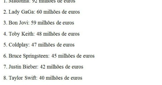 Radiografia do dia: Os dez artistas musicais mais bem pagos do mundo