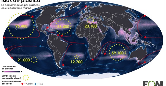 Um planeta chamado plástico... 