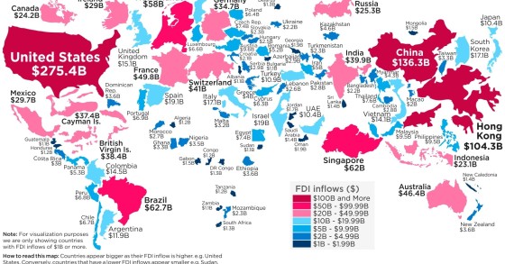 Que países atraem mais investimento direto estrangeiro?
