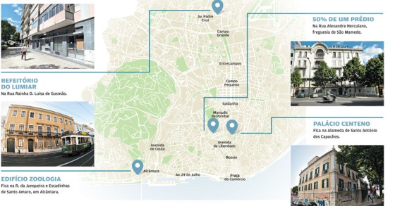 Universidade de Lisboa tem à venda mais 4 imóveis na capital e arredores