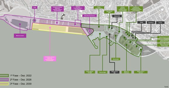 Ocean Campus: o investimento de 300 milhões para construir a "nova Expo" de Lisboa