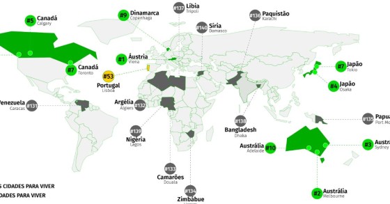As 10 melhores (e piores) cidades do mundo para viver são…