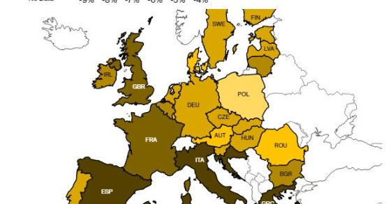 A economia no pós-Covid: fosso entre países ricos do norte e pobres do sul agudiza-se na Europa