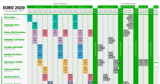 Calendário do EURO2020