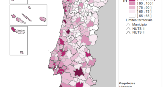 Poder de compra é superior à média nacional em 32 municípios