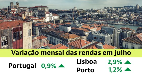 Casas para arrendar em Portugal