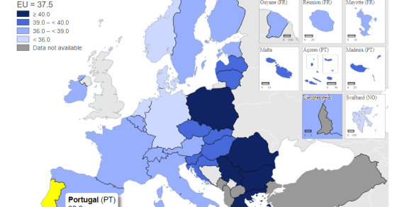 Horas de trabalho por semana em Portugal e na UE
