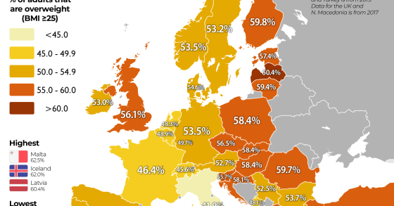 Excesso de peso na Europa
