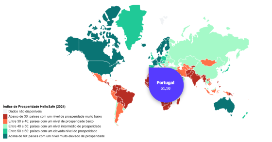 Países mais ricos e pobres do mundo