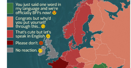 Como reagem os europeus quando falas a sua língua