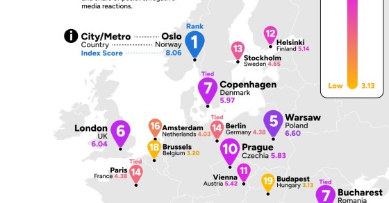 Os melhores sistemas de metro nas capitais europeias