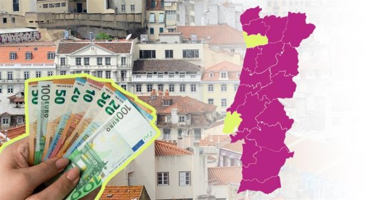 Preço das casas em Portugal