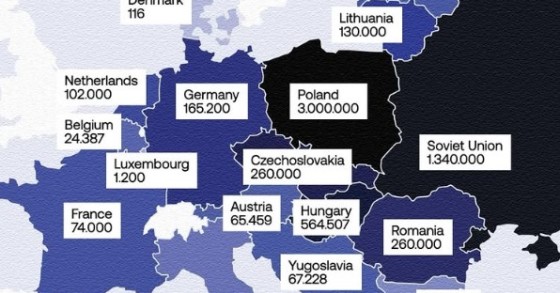 Vítimas do Holocausto nos países europeus