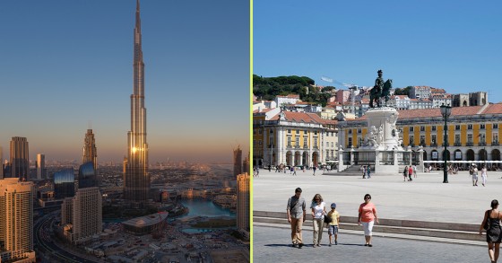 Preço das casas de luxo