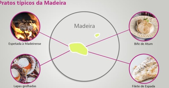 Pratos típicos na Madeira